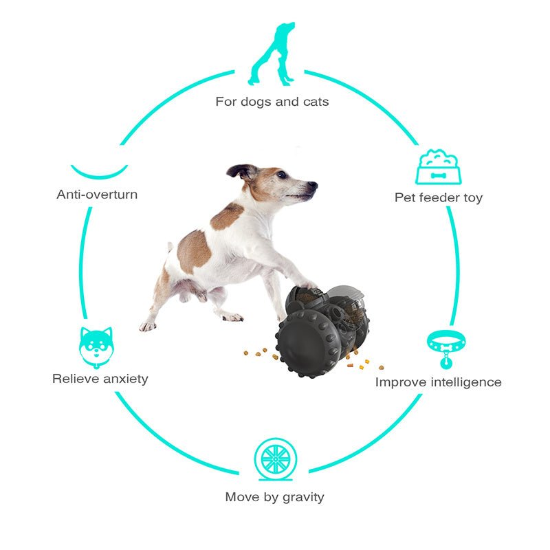 Interactive Dog Treat Leaking Toy For Small Large Dogs Puzzle Tumbler Funny Slow Dispenser Puppy Balance Car Pet Toys - mais - vendidos - Trustipaw