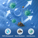 Pet Full Surround Support Orthopedic Ground Bed - mais - vendidos - Trustipaw