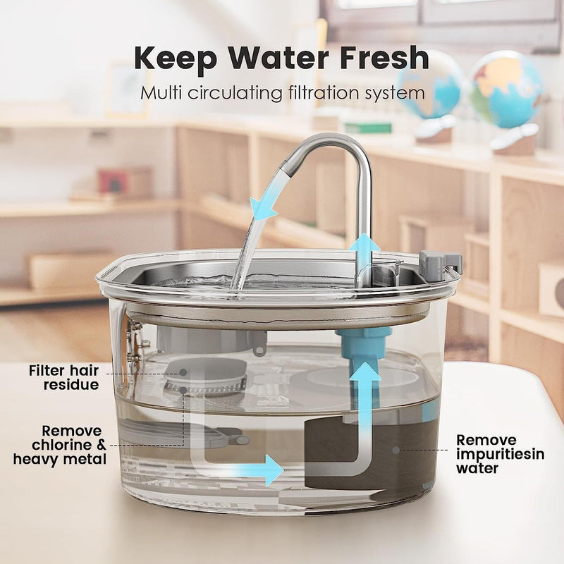 Water Feeder Stainless Steel Pet Water Dispenser - mais - vendidos - Trustipaw